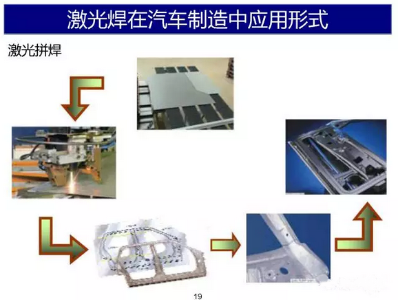 東莞不銹鋼自動(dòng)焊機(jī)賽碩激光焊接實(shí)力派