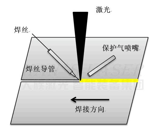 手持激光焊接機(jī)焊接樣品效果展示