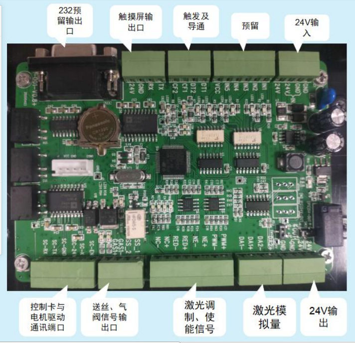 PCB激光焊接機(jī)，賽碩激光新品研發(fā)